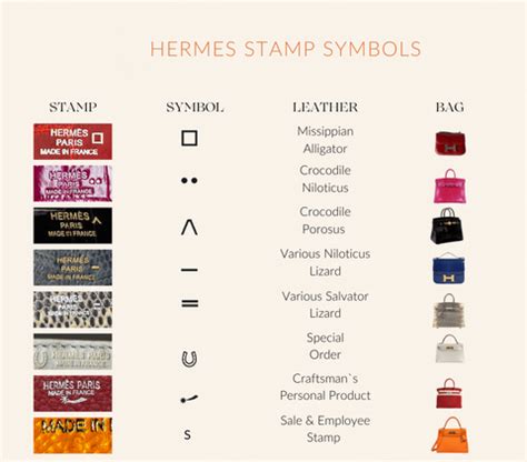 u stamp hermes year|Hermes symbols and stamps.